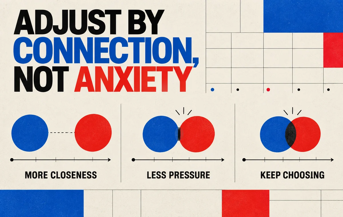 Adjust the pace according to connection rather than anxiety
