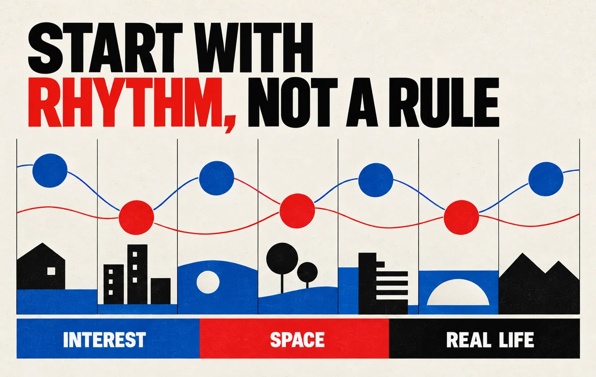 Choose an early dating rhythm instead of a rigid rule