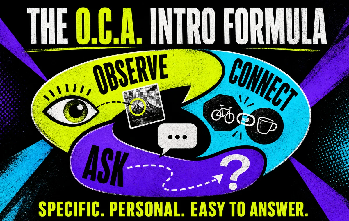 The Observe Connect Ask formula for a specific OkCupid Intro
